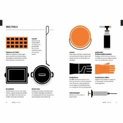 Kookbijbels - BBQBijbel : Van Asperges Tot Zwezerik 21 Kookbijbels - BBQBijbel : Van Asperges Tot Zwezerik -Big Green Egg Verkoop bbqb00